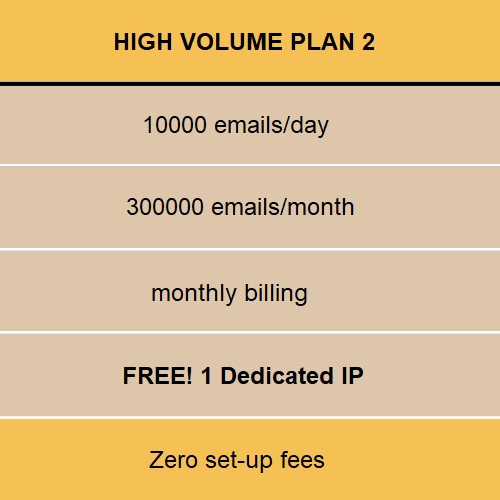 high-volume-02 email marketing high volume 02