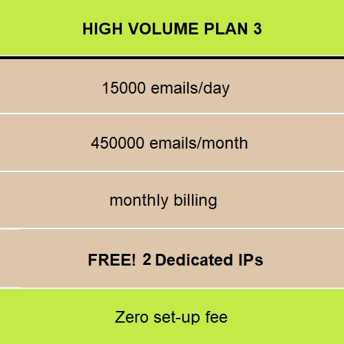 high-volume-03 email marketing high volume 03