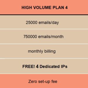 email marketing high volume 04
