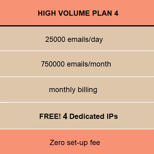 high-volume-04 email marketing high volume 04